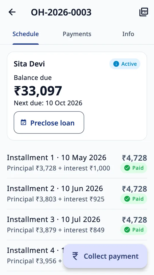 Loan detail with installment schedule